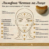 Четка за Лимфен Масаж